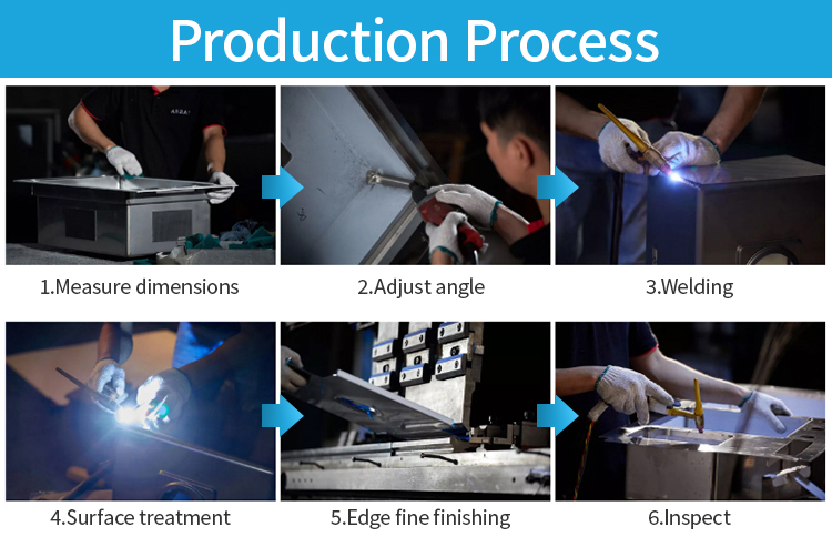 手工 盆 生产 流程图