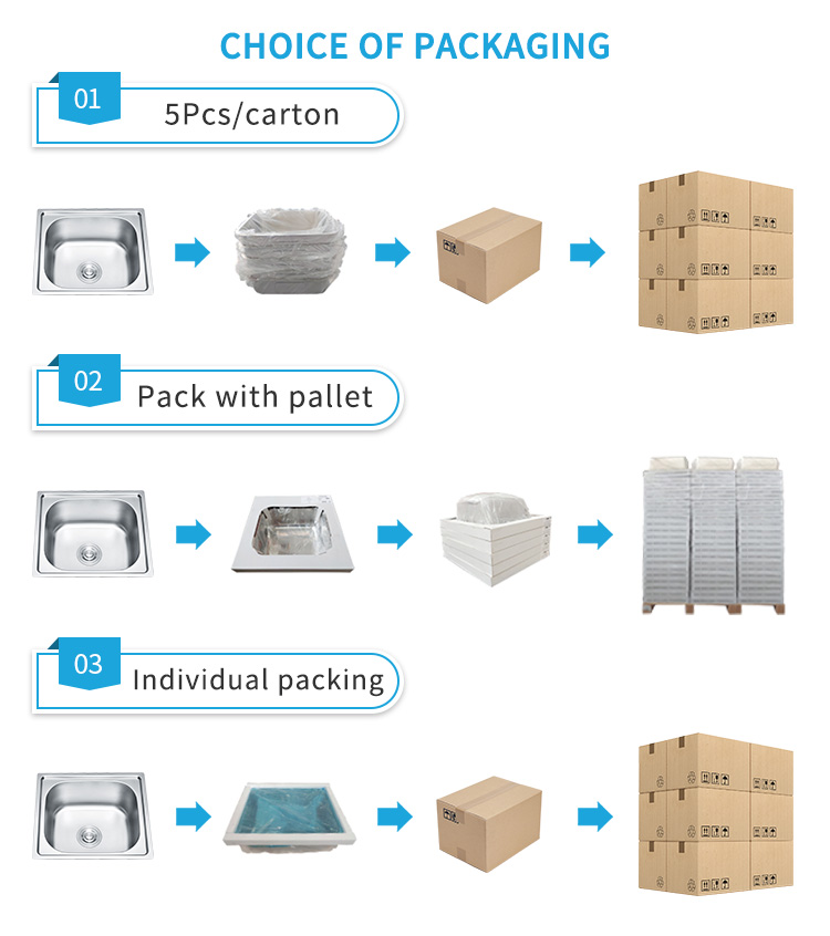 09 拉伸 盆 包装 详情