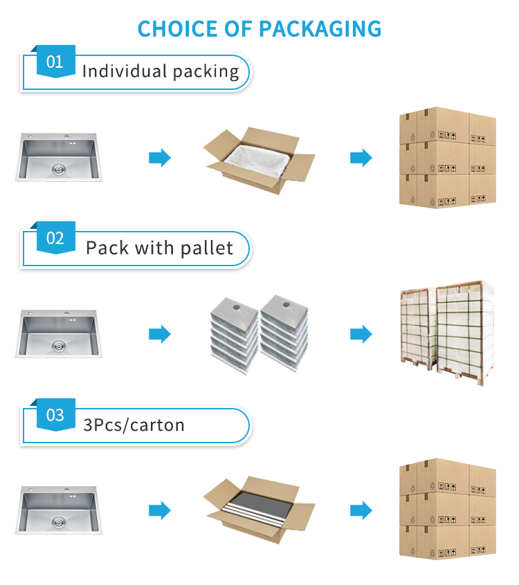 09 手工 盆 包装