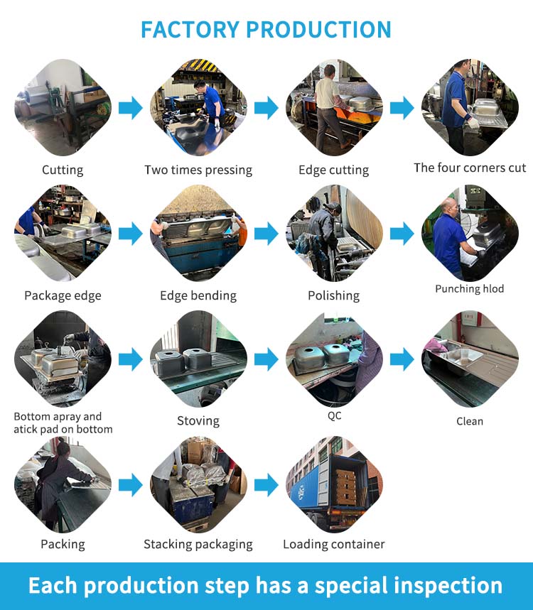 05 工厂 生产 - 拉伸 盆